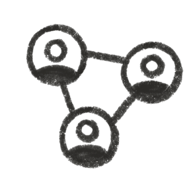 Customizable content